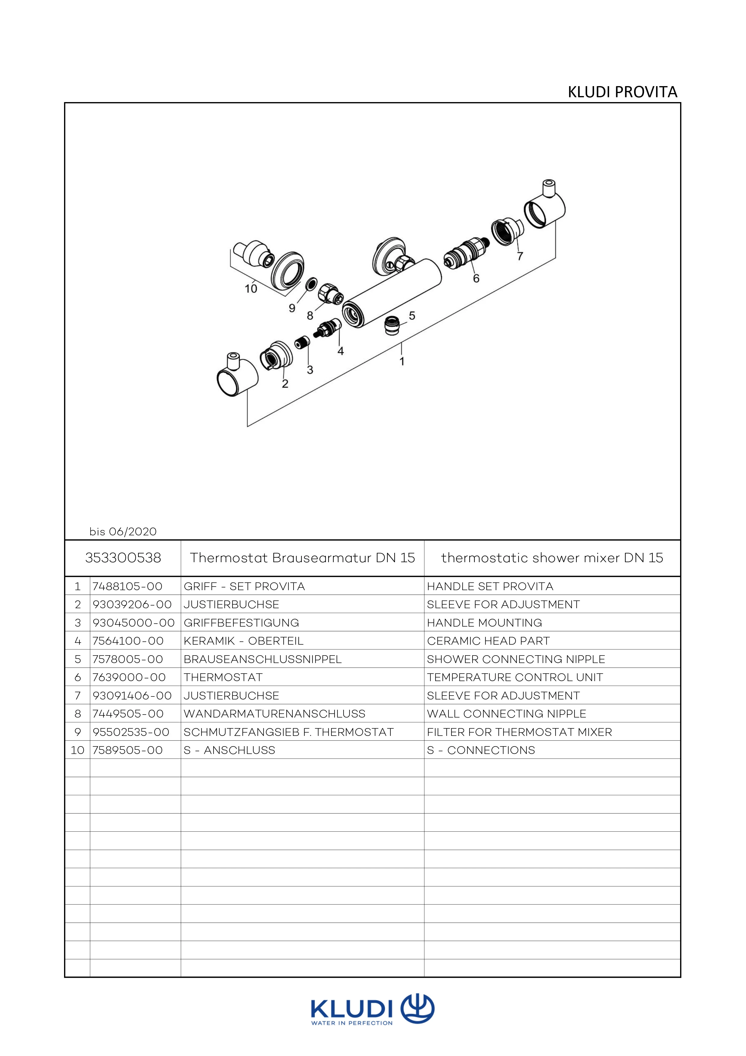 Kludi PROVITA Brause-Thermostatarmatur Kludi PROVITA Brause-Thermostatarmatur