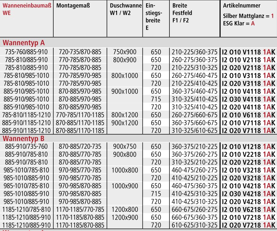 Kermi Duschdesign Viertelkreis-Duschkabine mit Pendeltüren mit Festfeldern für gleichschenklige Wannen „IBIZA 2000“ Profile Silber Mattglanz, Anschlag links und rechts, Drehtür zweiteilig BV: 1175 - 1200 mm WE: