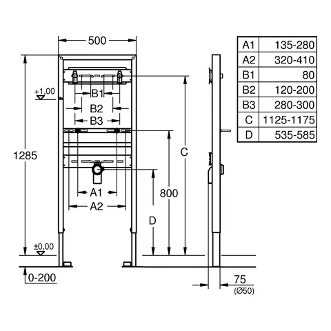 Grohe Rapid SL Waschtisch-Element 38546, 1,30 m Bauhöhe Grohe Rapid SL Waschtisch-Element 38546, 1,30 m Bauhöhe