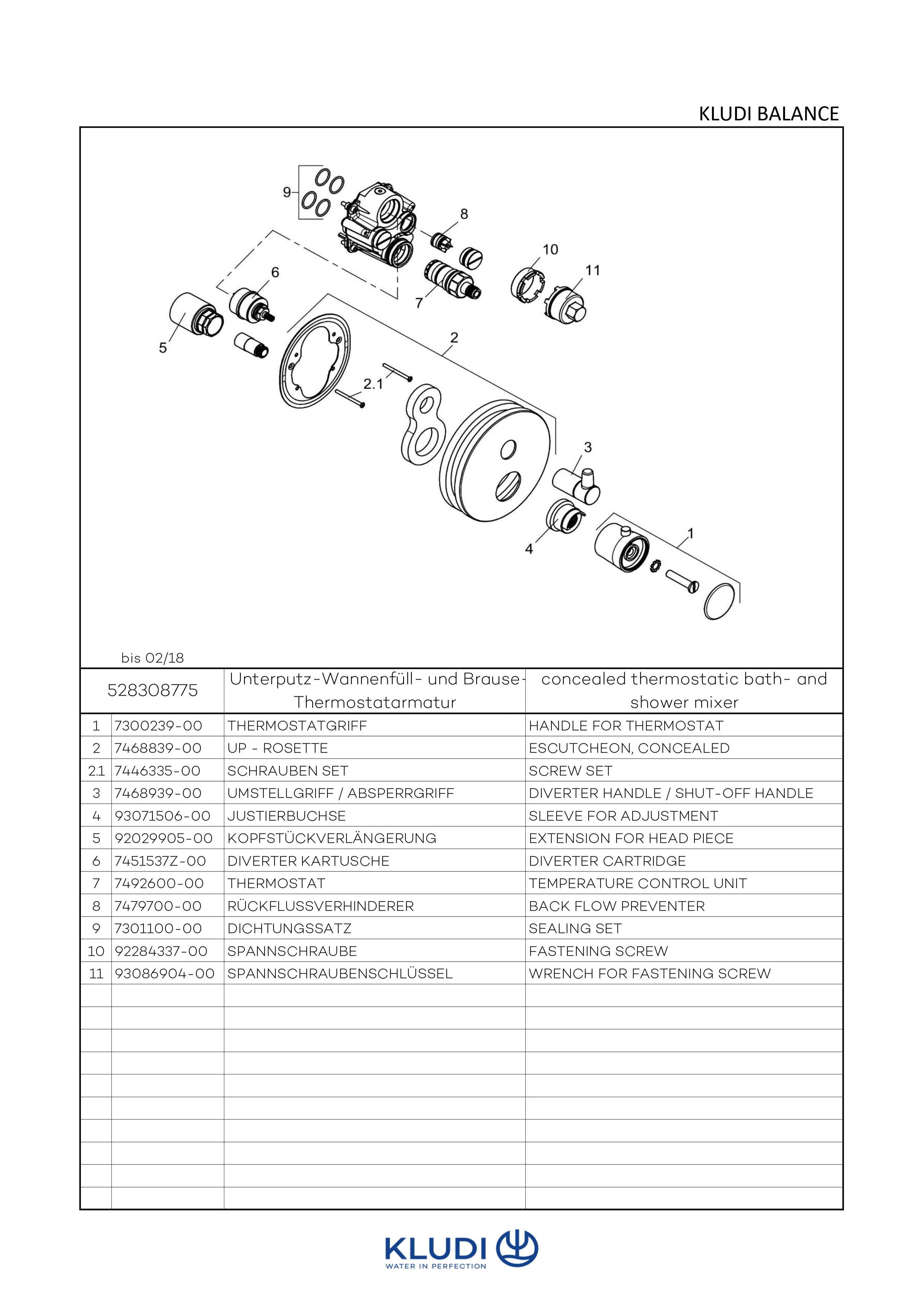 BALANCE UnterputzWafü/Br.Thermostatarmatur FeinbauSet mit Funktionseinheit mattschwarz/chrom BALANCE UnterputzWafü/Br.Thermostatarmatur FeinbauSet mit Funktionseinheit mattschwarz/chrom