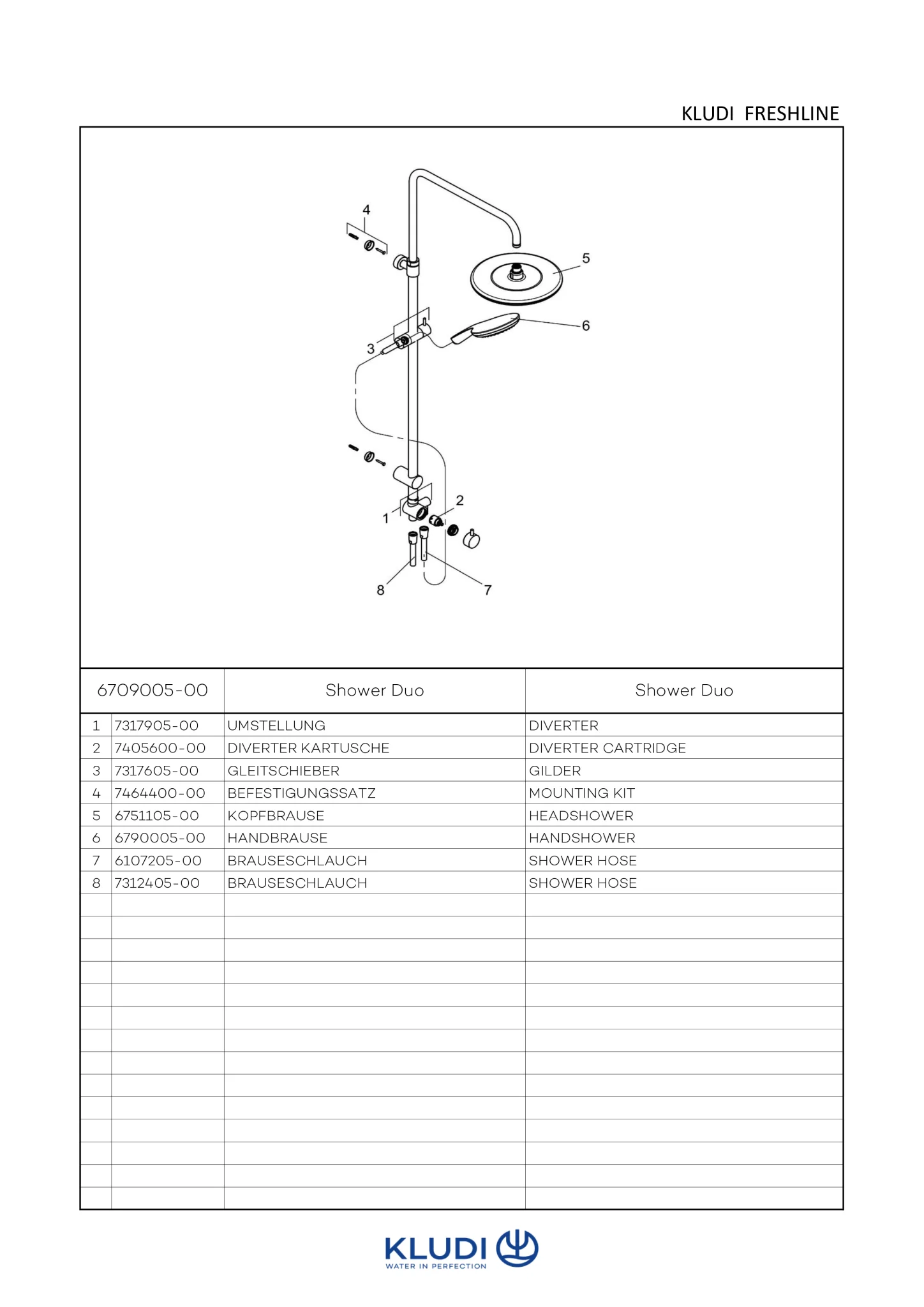 Kludi FRESHLINE Dual Shower System, chrom, DN 15, höhenverstellbar mit horizontal und vertikal verstellbarem Rohr