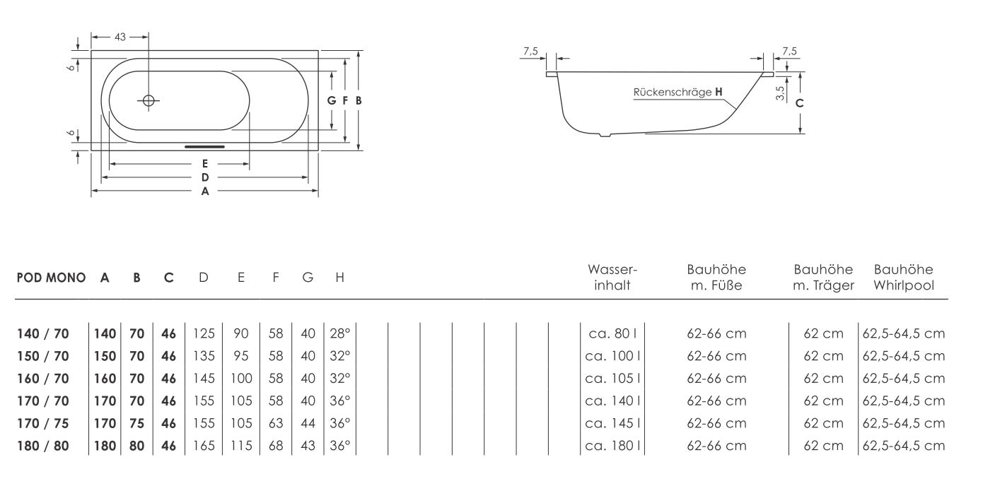 repaBAD Badewanne „Pod Mono“ 1800 × 800 mm, Fußablauf in Weiß repaBAD Badewanne „Pod Mono“ 1800 × 800 mm, Fußablauf in Weiß