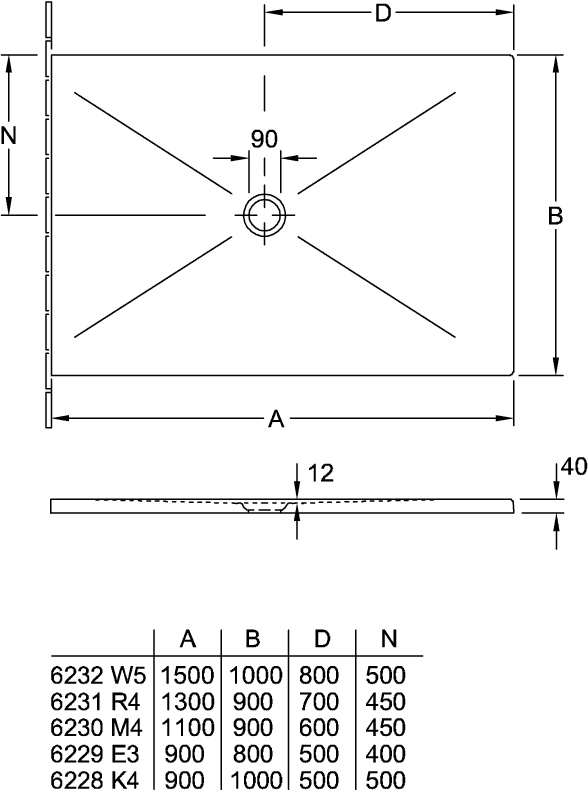 Villeroy & Boch rechteck Duschwanne „Subway Infinity“ kurze Seite geschnitten an der Wand, universal einbaubar 90 × 80 cm