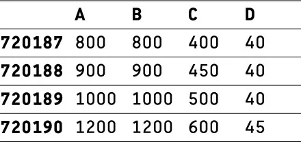 Duravit quadrat Duschwanne „Tempano“ 80 × 80 cm ohne Antislip Duravit quadrat Duschwanne „Tempano“ 80 × 80 cm ohne Antislip