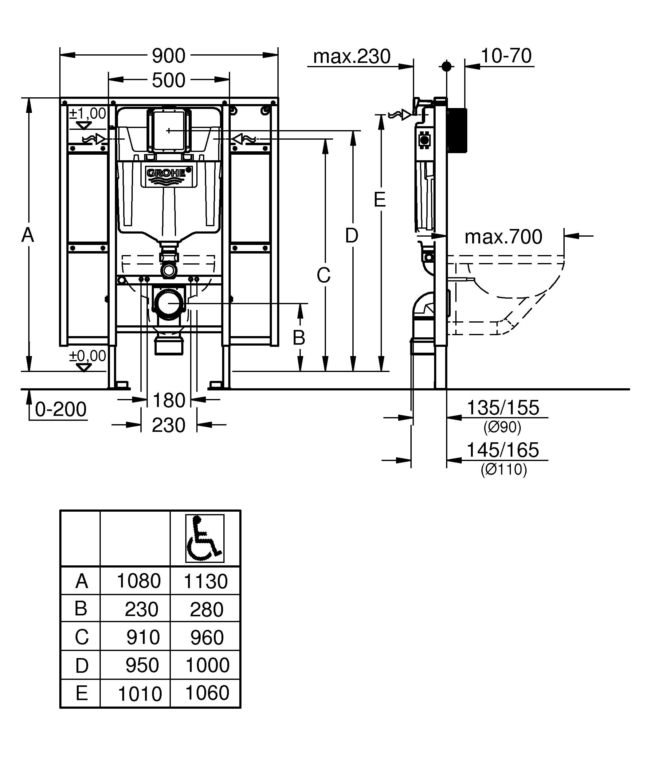 Wand-WC-Element Rapid SL 39140, Spülkasten GD 2, 1,13 m Bauhöhe, für Vorwand- oder Ständerwandmontage, mit Befestigung für Rückenstütze und Haltegriffe, für WCs mit 70 cm Ausladung