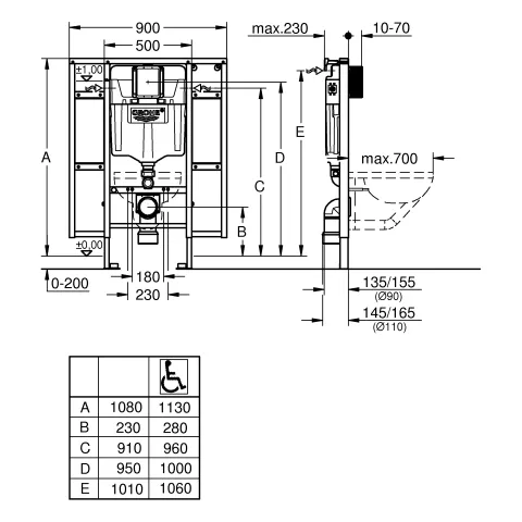 Wand-WC-Element Rapid SL 39140, Spülkasten GD 2, 1,13 m Bauhöhe, für Vorwand- oder Ständerwandmontage, mit Befestigung für Rückenstütze und Haltegriffe, für WCs mit 70 cm Ausladung Wand-WC-Element Rapid SL 39140, Spülkasten GD 2, 1,13 m Bauhöhe, für Vorwand- oder Ständerwandmontage, mit Befestigung für Rückenstütze und Haltegriffe, für WCs mit 70 cm Ausladung