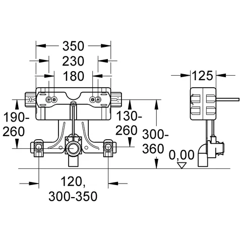 Grohe Uniset Bidet-Element mit EPS-Gehäuse Grohe Uniset Bidet-Element mit EPS-Gehäuse