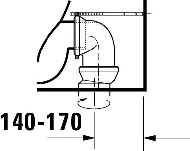 Stand-WC Kombi No.1,Weiß, 650mm,riml,TS,Abg.waagr.,var.Zul., 