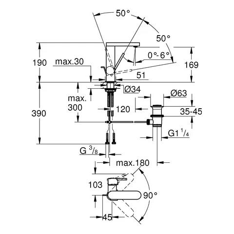 Grohe Einhand-Waschtischbatterie Plus, M-Size in hard graphite gebürstet Grohe Einhand-Waschtischbatterie Plus, M-Size in hard graphite gebürstet