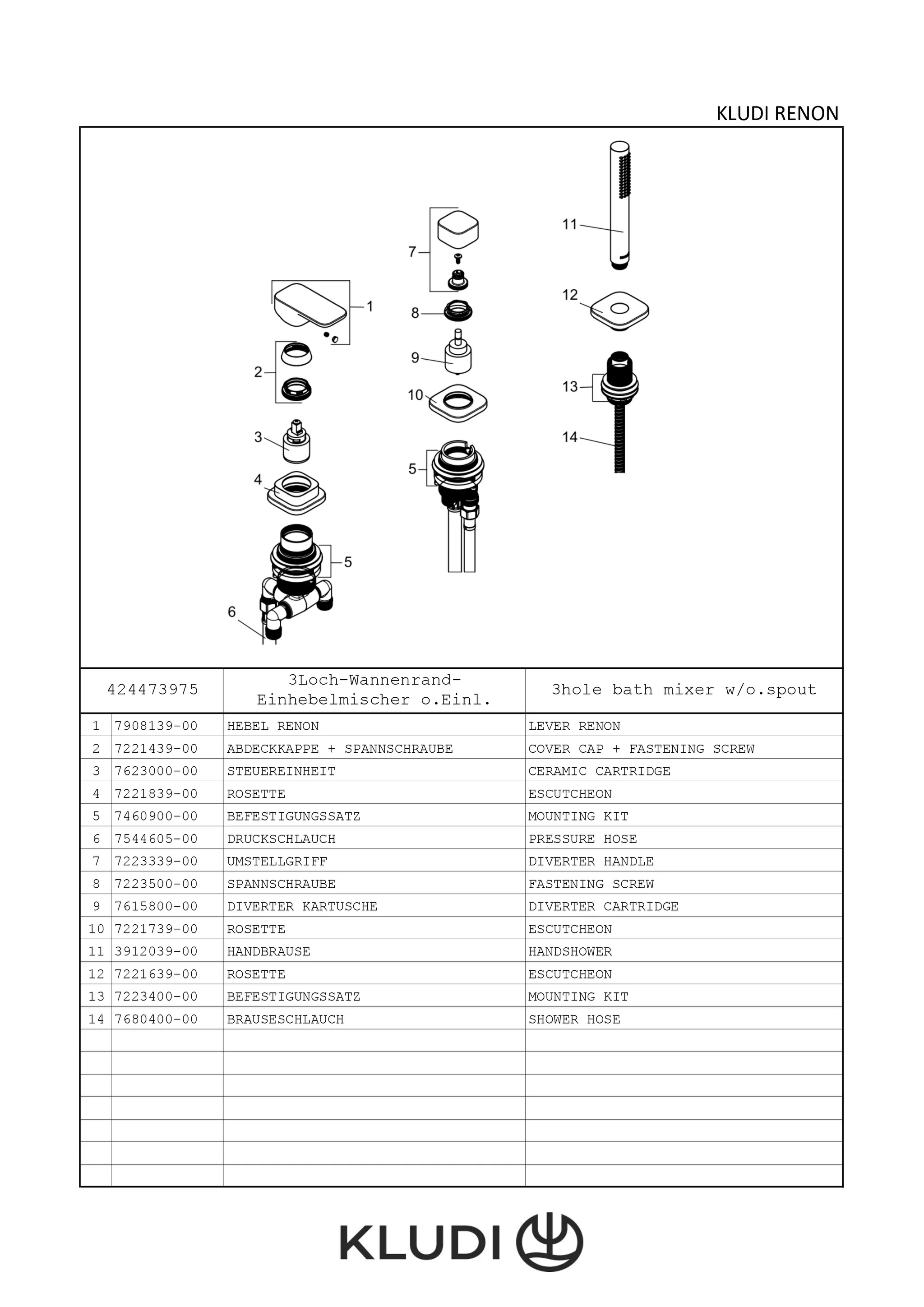 Kludi RENON 3-Loch Wannenfüll- und Brause-Einhandmischer mattschwarz, DN 15, herausziehbare Brause, automatische Umstellung, geschlossener Metallhebel Kludi RENON 3-Loch Wannenfüll- und Brause-Einhandmischer mattschwarz, DN 15, herausziehbare Brause, automatische Umstellung, geschlossener Metallhebel