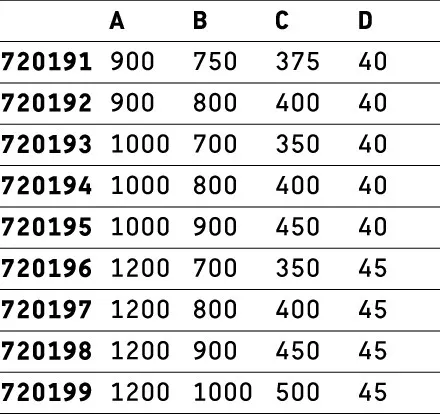Duravit rechteck Duschwanne „Tempano“ 90 × 75 cm ohne Antislip Duravit rechteck Duschwanne „Tempano“ 90 × 75 cm ohne Antislip