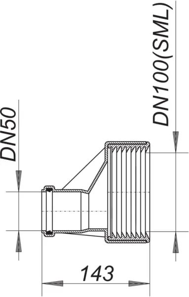 HT/SML-Rohrverbinder, DN 50/DN 100 SML HT/SML-Rohrverbinder, DN 50/DN 100 SML