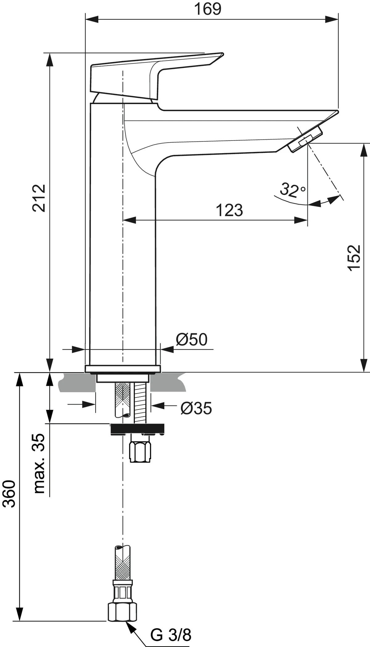 Waschtischarmatur Tesi, Grande, BlueStart, 5 l/min., ohne Ablaufgarnitur, Ausladung 123mm, Chrom Waschtischarmatur Tesi, Grande, BlueStart, 5 l/min., ohne Ablaufgarnitur, Ausladung 123mm, Chrom