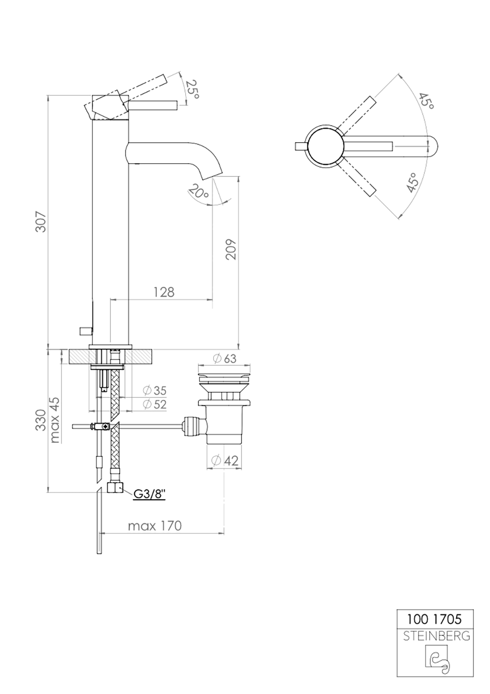 Serie 100