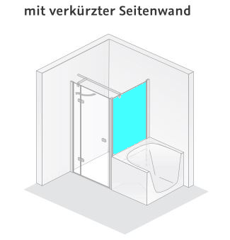 HSK teilgerahmte verkürzte Seitenwand neben der Badewanne „Premium Softcube“ Glas Klar hell, für 750 mm, H: 1750 mm