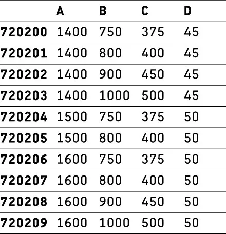 Duravit rechteck Duschwanne „Tempano“ 140 × 75 cm mit Antislip Duravit rechteck Duschwanne „Tempano“ 140 × 75 cm mit Antislip