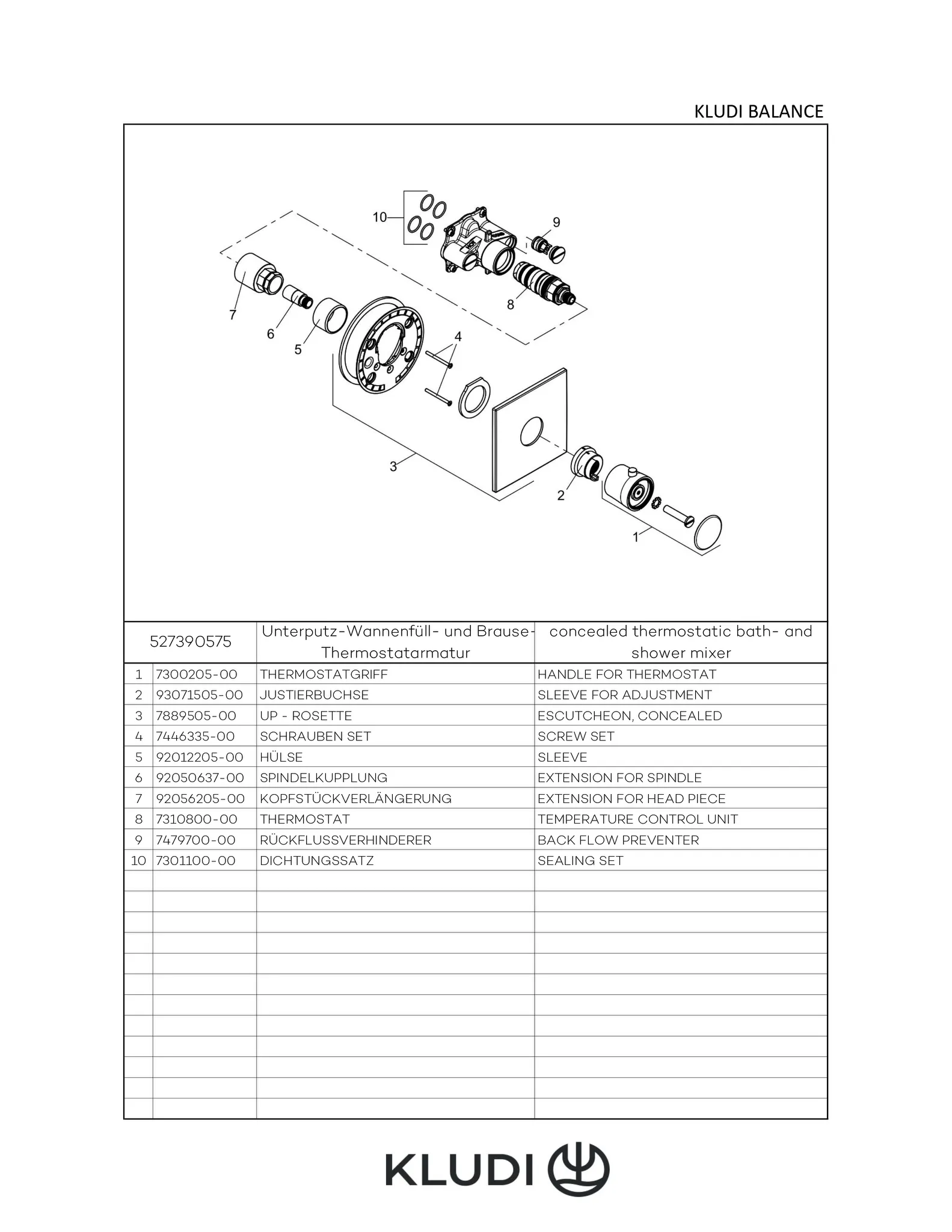 BALANCE UnterputzTHMArmatur Set m. Funktionseinheit, ohne Absperrventil, für SLIM.BOXX 88022, chrom BALANCE UnterputzTHMArmatur Set m. Funktionseinheit, ohne Absperrventil, für SLIM.BOXX 88022, chrom