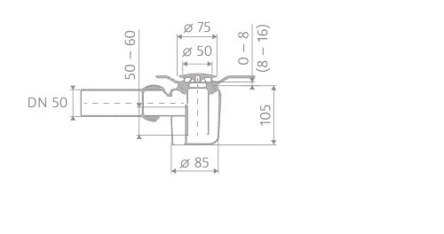 HSK rechteck Acryl-Duschwanne „superflach“ mit Ablaufrinne 80 × 120 cm