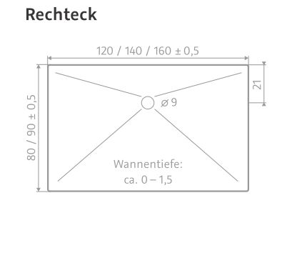 HSK rechteck Acryl-Duschwanne „plan“ 90 × 120 cm