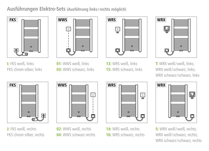 Kermi Elektroheizkörper „Basic® R-E“ 52,4 × 80,4 cm in Weiß Soft