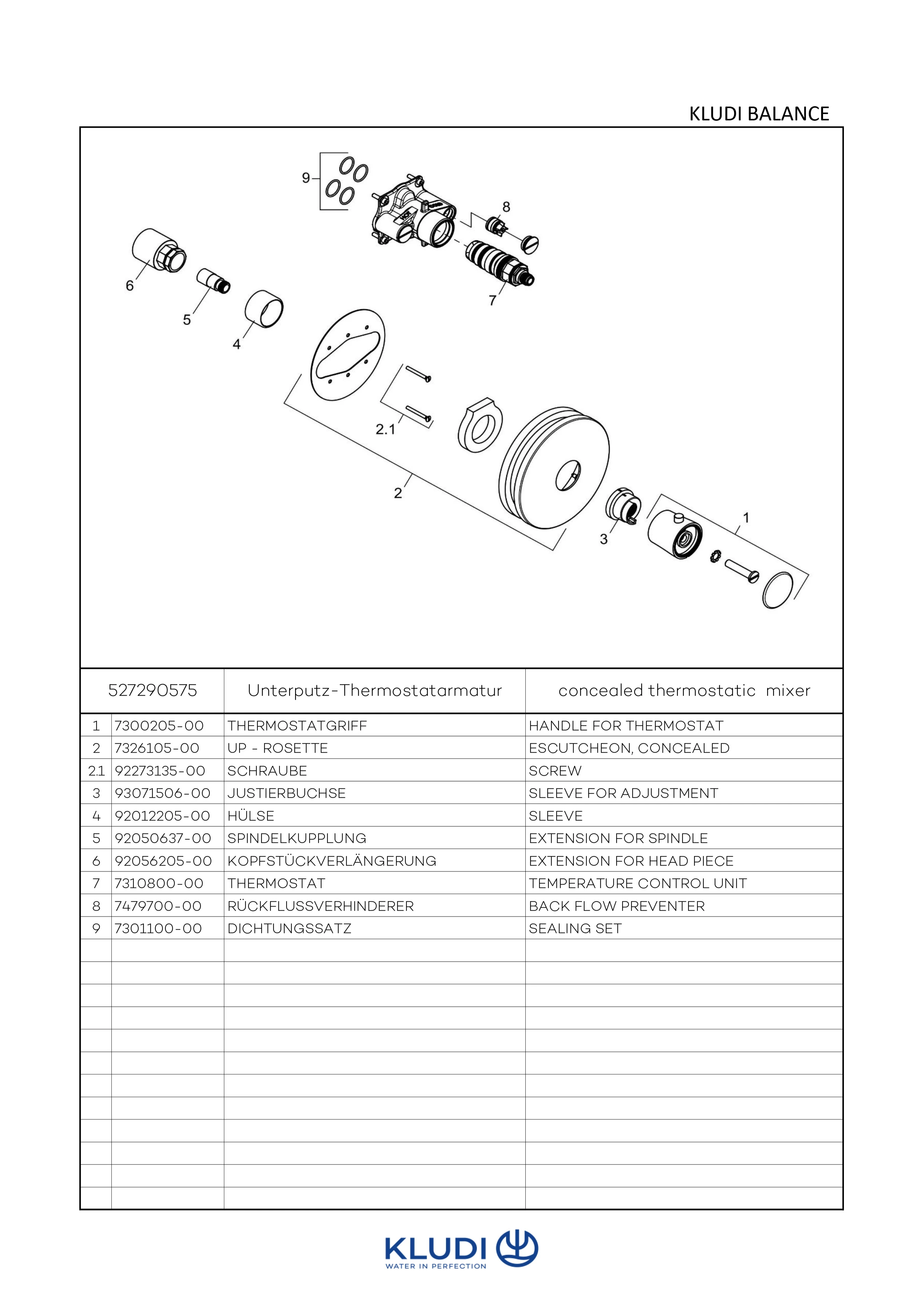 BALANCE Unterputz-Thermostatarmatur Feinbau-Set mit Funktionseinheit chrom BALANCE Unterputz-Thermostatarmatur Feinbau-Set mit Funktionseinheit chrom