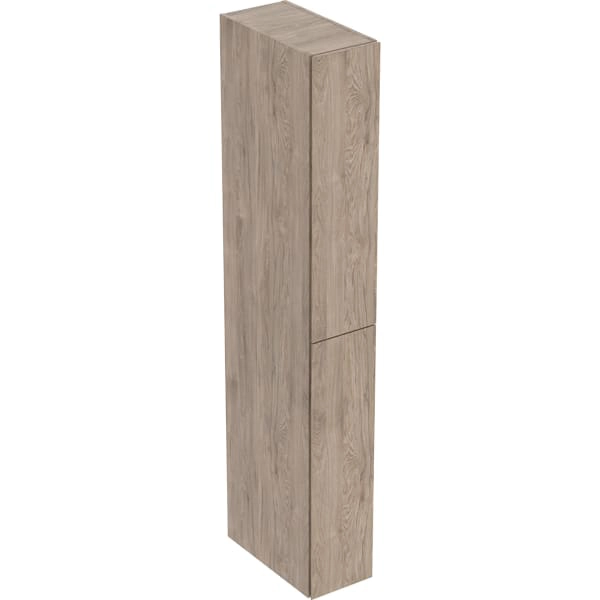 Geberit Hochschrank Geberit Hochschrank