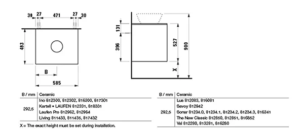 Waschtischunterbau+Waschtischplatte (Schubladenelement) LANI 493x585x527 mit Ausschnitt mittig Abdeckplatte 12 mm, mit 2 Schubladen integrierter Griffleiste Vollauszug und Soft-Close weiß matt Waschtischunterbau+Waschtischplatte (Schubladenelement) LANI 493x585x527 mit Ausschnitt mittig Abdeckplatte 12 mm, mit 2 Schubladen integrierter Griffleiste Vollauszug und Soft-Close weiß matt