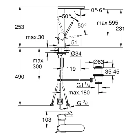 Grohe Plus Einhand-Waschtischbatterie L-Size, Einlochmontage, herausziehbarer Auslauf, chrom Grohe Plus Einhand-Waschtischbatterie L-Size, Einlochmontage, herausziehbarer Auslauf, chrom