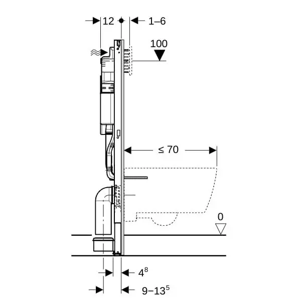 Geberit Vorwand-/Einbauelement für Toilette mit Unterputz-Spülkasten Sigma (UP320) „Duofix“ 1120 × 500 × 120 mm in