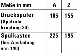 Stand-Tiefspül-WC „No.1“ 37 × 40 × 48 cm, Abgang waagerecht Stand-Tiefspül-WC „No.1“ 37 × 40 × 48 cm, Abgang waagerecht