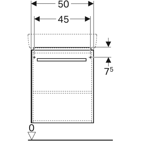Geberit Waschtischunterschrank „Renova Comprimo“