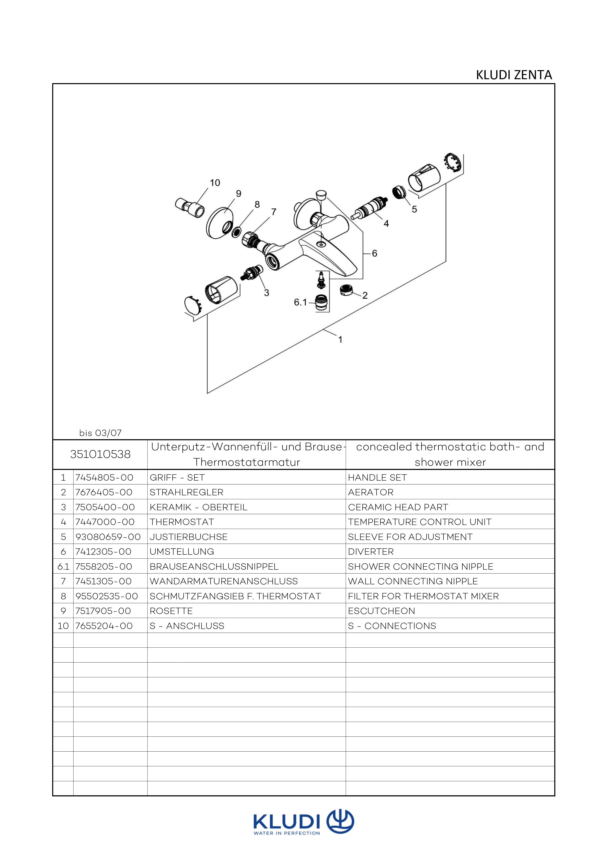 ZENTA Thermostat Wannenfüll- und Brausearmatur DN 15 chrom