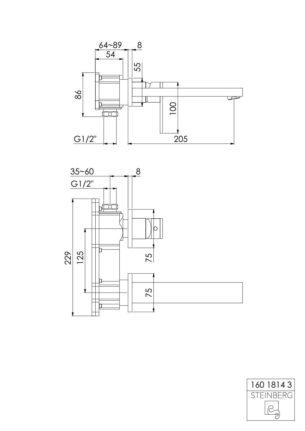Serie 160