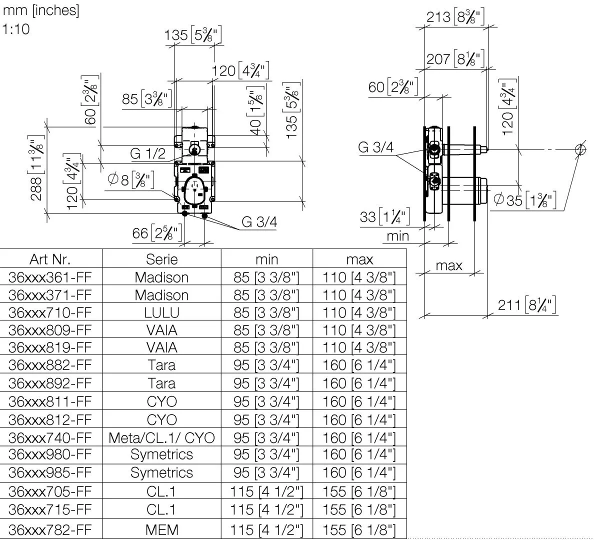 UP-Thermostatmodul mit 1 Ventil SERIENNEUTRAL 35511970 UP-Thermostatmodul mit 1 Ventil SERIENNEUTRAL 35511970