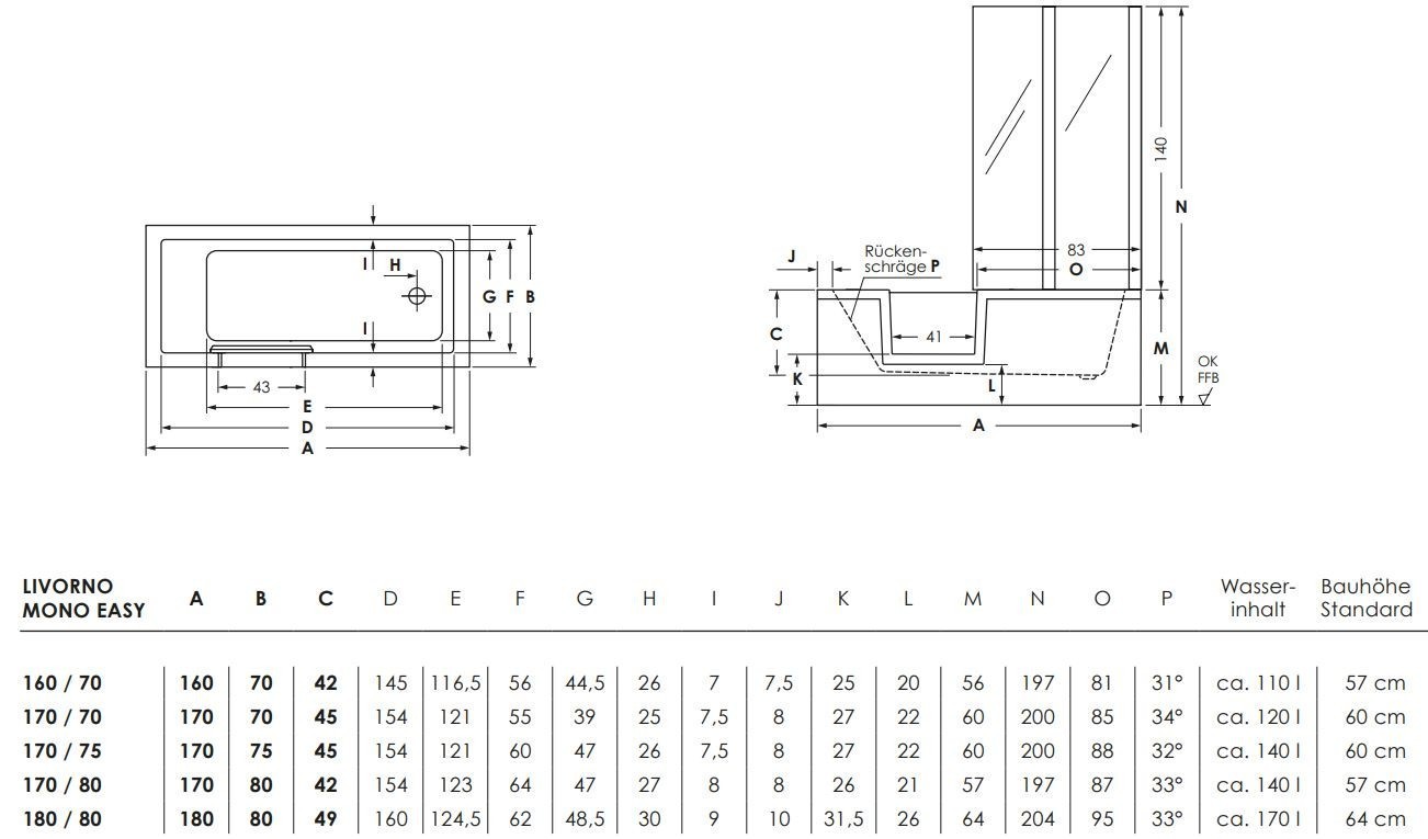 repaBAD Duschbadewanne „Livorno Mono Easy“ 180 × 80 cm repaBAD Duschbadewanne „Livorno Mono Easy“ 180 × 80 cm