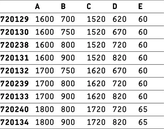 Duravit rechteck Duschwanne „Starck Slimline“ 160 × 70 cm mit Antislip Duravit rechteck Duschwanne „Starck Slimline“ 160 × 70 cm mit Antislip