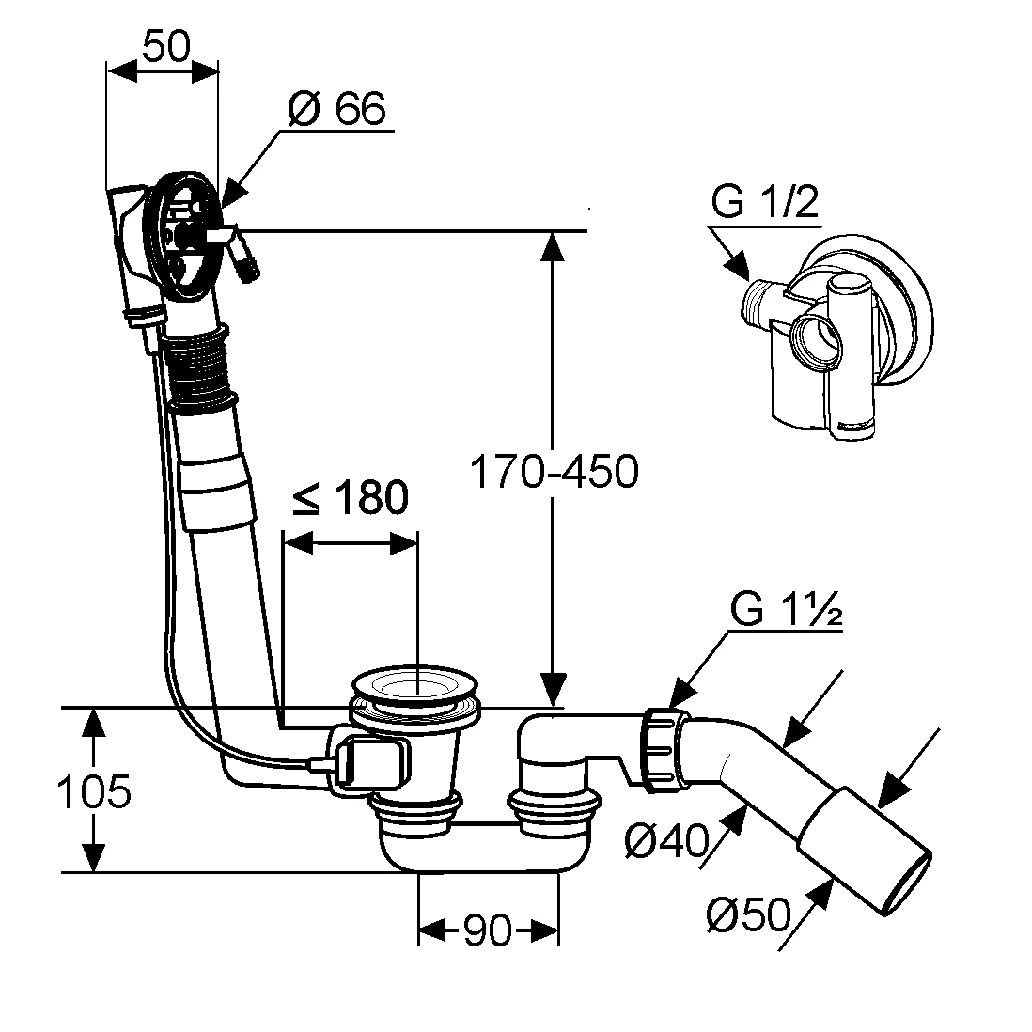 ROTEXA MULTI EinAbÜberlaufgarnitur RohbauSet Neutral ROTEXA MULTI EinAbÜberlaufgarnitur RohbauSet Neutral