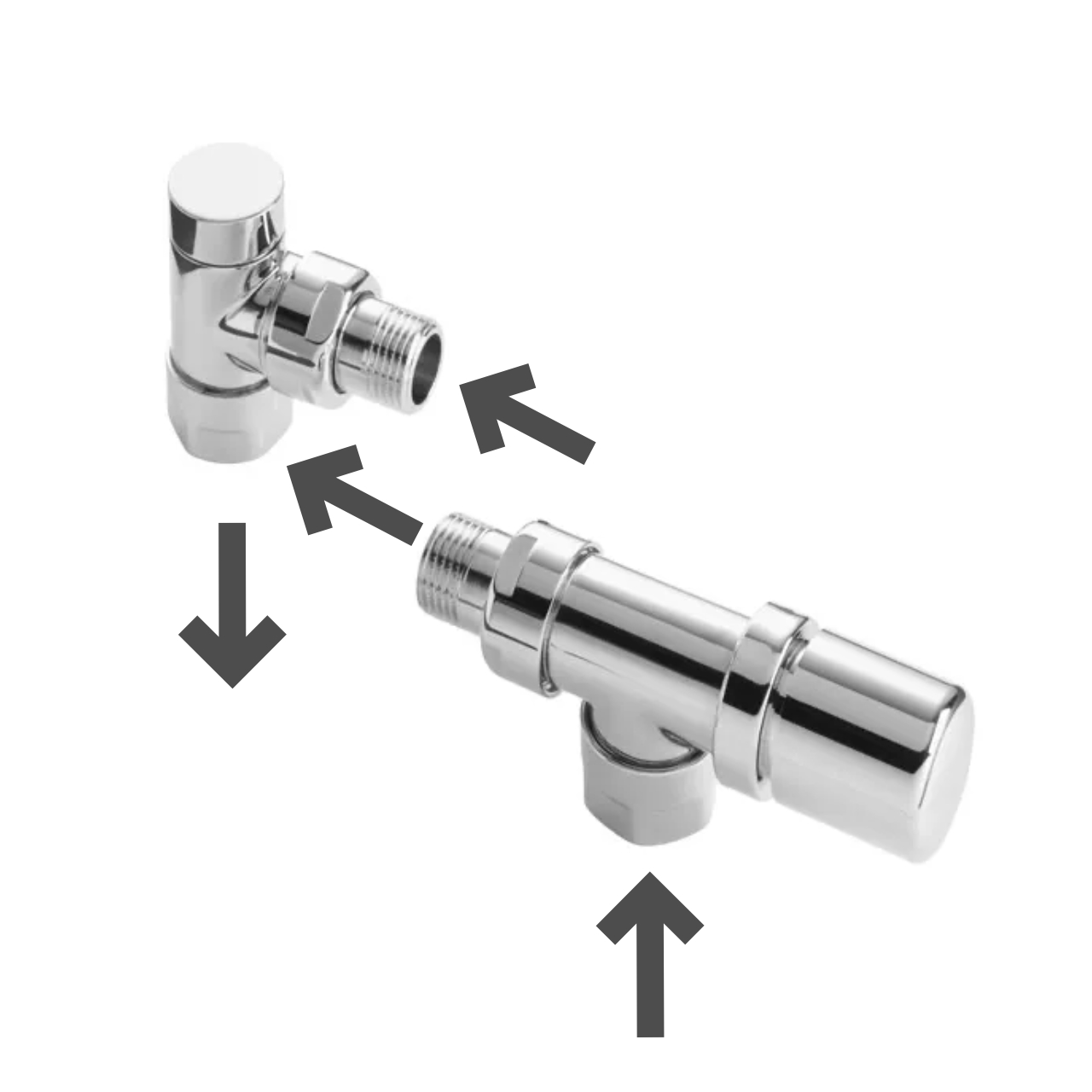 Zehnder Anschlussgarnitur Axialform „Typ D“ Zehnder Anschlussgarnitur Axialform „Typ D“