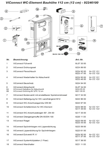 Set WC-Vorwandelement ViConnect Installationssysteme 922461, 525 × 1120 × 135 mm, für Trockenbau mit WC-Betätigungsplatte ViConnect 2-Mengen-Spülung, Weiß