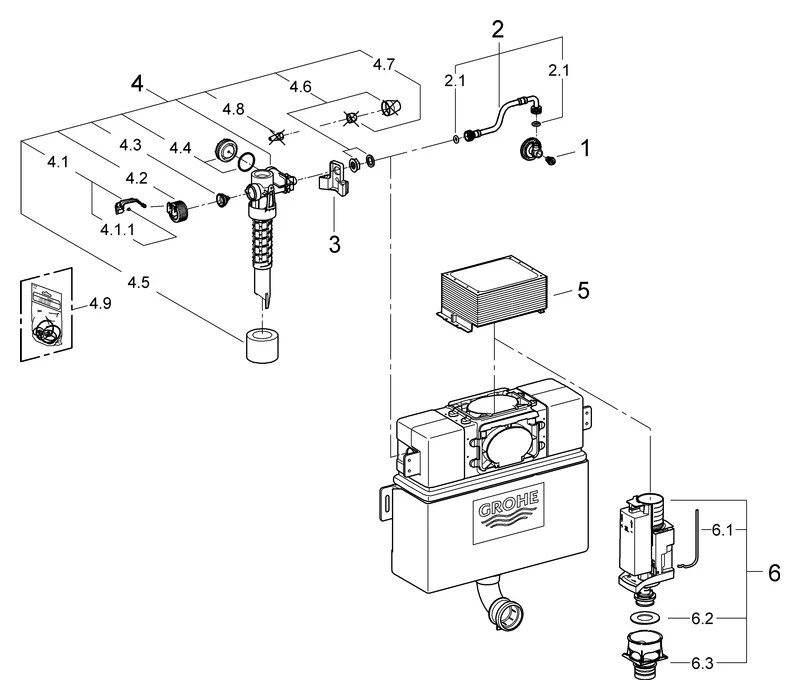 Grohe WC-Spülkasten 38422, Wandeinbau, 6-9l, 0,82 m Grohe WC-Spülkasten 38422, Wandeinbau, 6-9l, 0,82 m