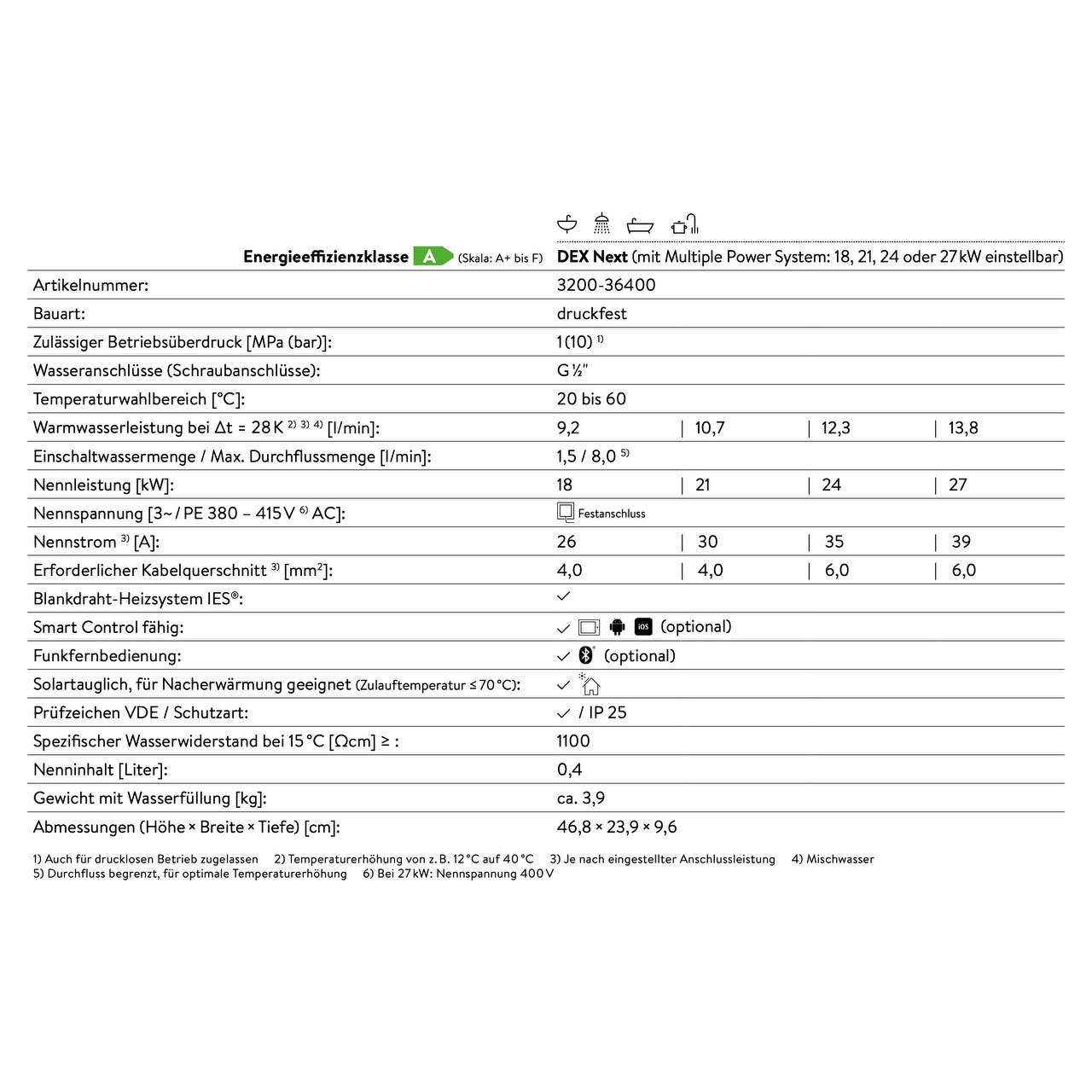 Clage Durchlauferhitzer „DEX Next“ Clage Durchlauferhitzer „DEX Next“