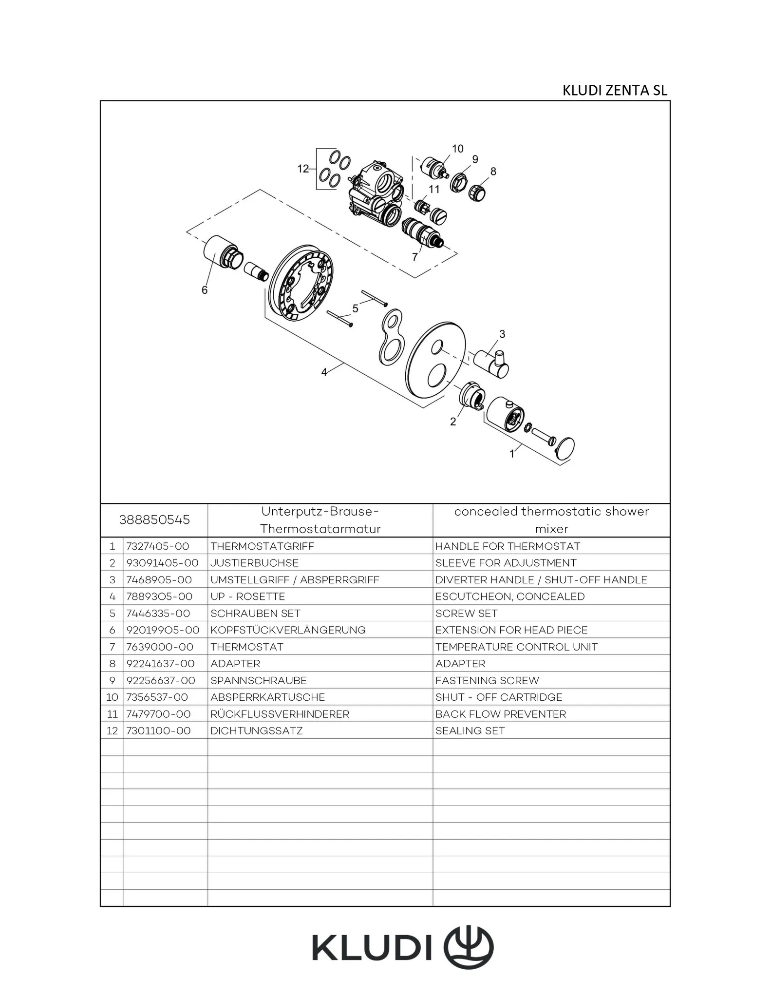 Kludi ZENTA SL UP-THM,Feinbau-Set m.Funktionseinh., f. 88022 chrom Kludi ZENTA SL UP-THM,Feinbau-Set m.Funktionseinh., f. 88022 chrom