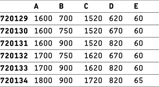 Duravit rechteck Duschwanne „Starck Slimline“ 160 × 70 cm mit Antislip Duravit rechteck Duschwanne „Starck Slimline“ 160 × 70 cm mit Antislip