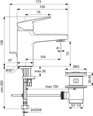 Waschtischarmatur Ceraplan H75 mit Ablaufgarnitur Ausladung 104mm Easyfix+ Chrom