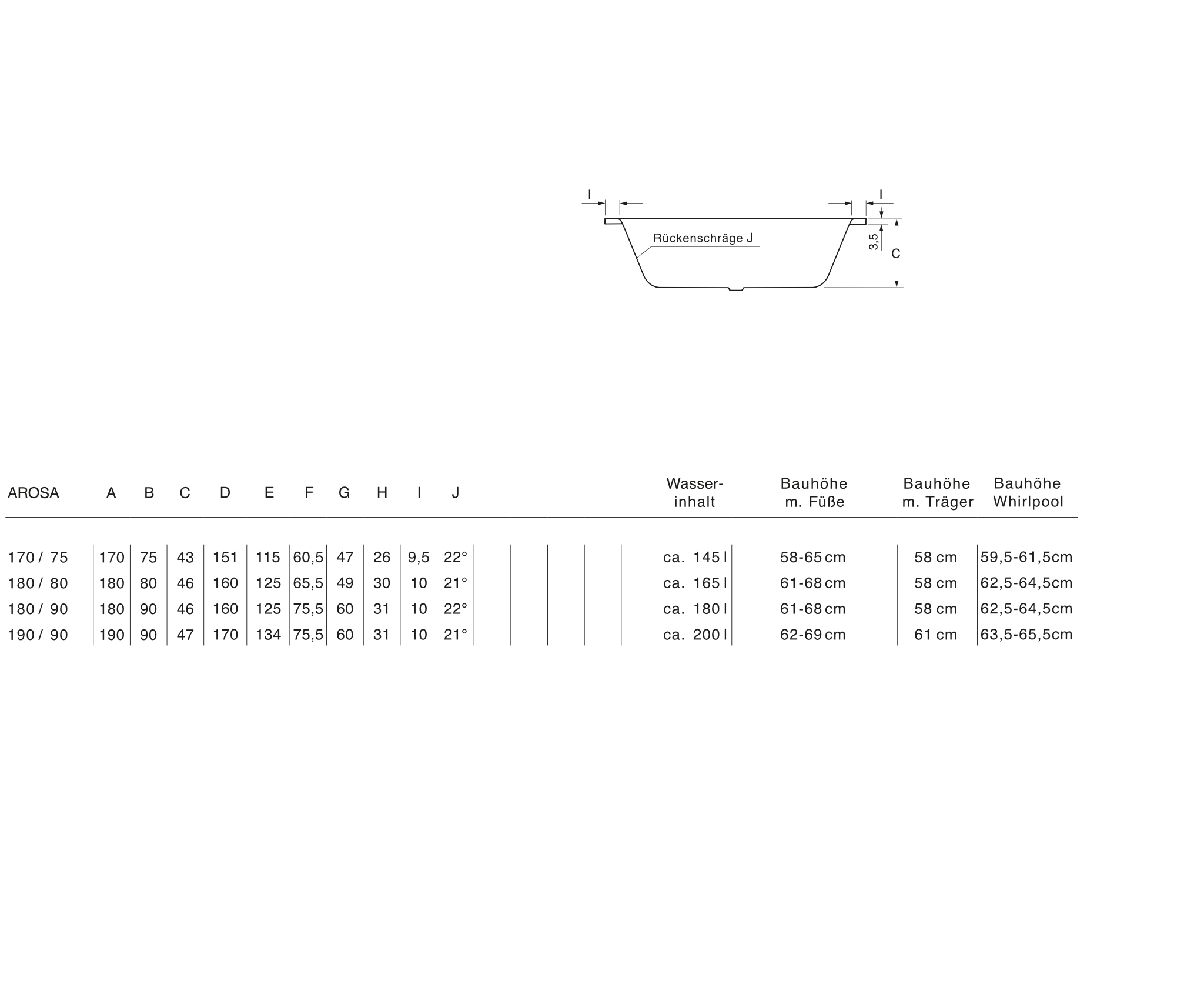 repaBAD Badewanne „Arosa“ rechteck 1800 × 800 mm in Weiß repaBAD Badewanne „Arosa“ rechteck 1800 × 800 mm in Weiß