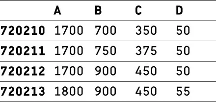 Duravit rechteck Duschwanne „Tempano“ 170 × 70 cm ohne Antislip Duravit rechteck Duschwanne „Tempano“ 170 × 70 cm ohne Antislip