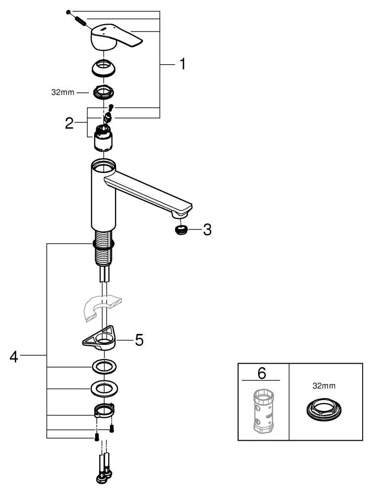 Grohe Küchenarmatur „Eurosmart“ Ausladung 0 mm