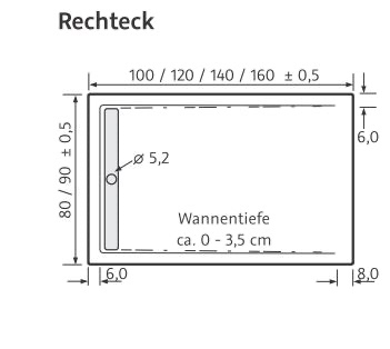 HSK rechteck Acryl-Duschwanne „superflach“ mit Ablaufrinne 90 × 120 cm 