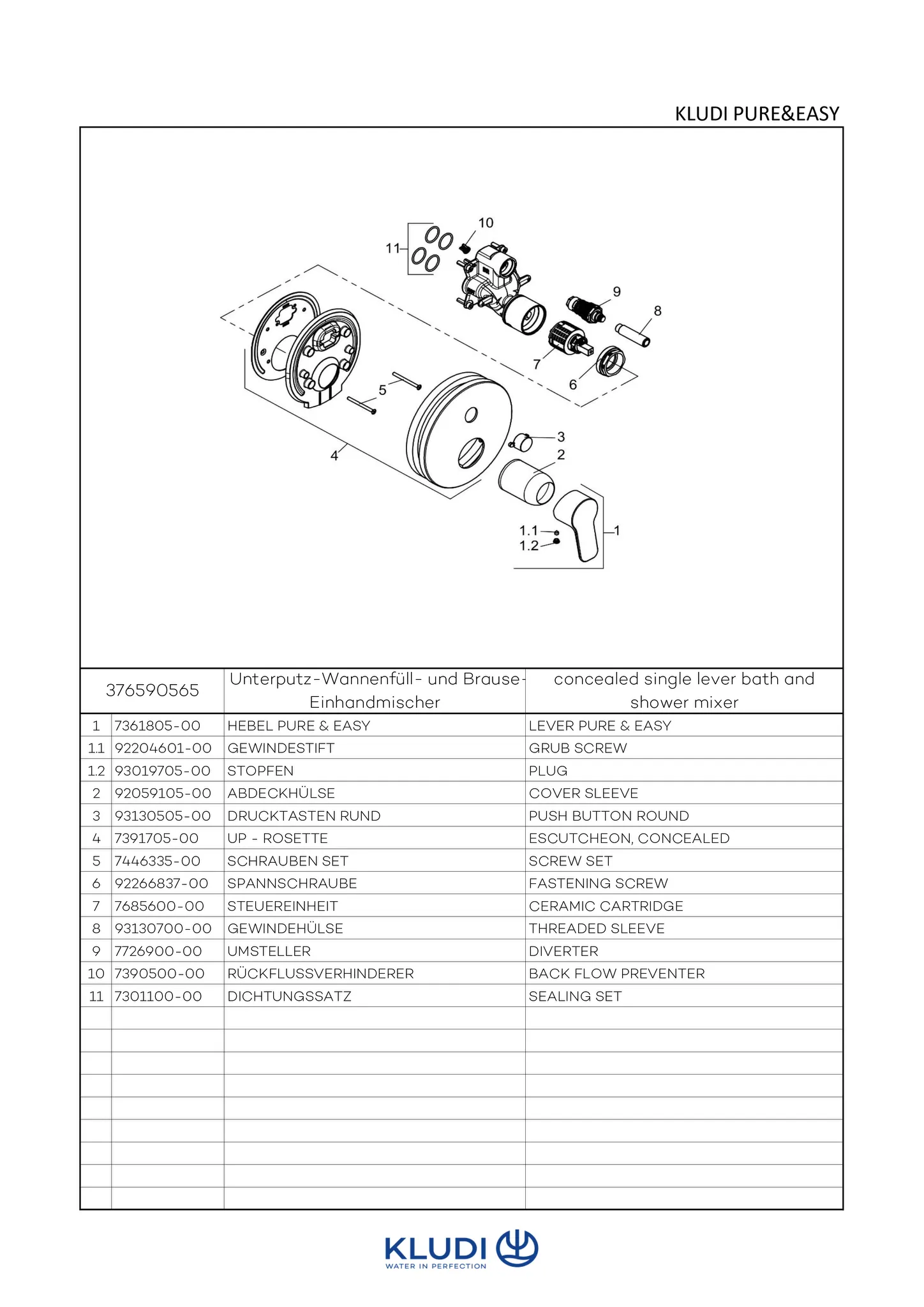 PURE & EASY UPWafü/Br.EHM Push Set mit Funktionseinheit chrom PURE & EASY UPWafü/Br.EHM Push Set mit Funktionseinheit chrom