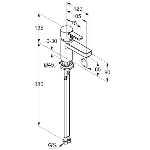 Kludi ZENTA Waschtisch-EHM DN 15 chrom